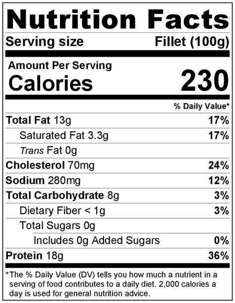 nutritional value of catfish fillets